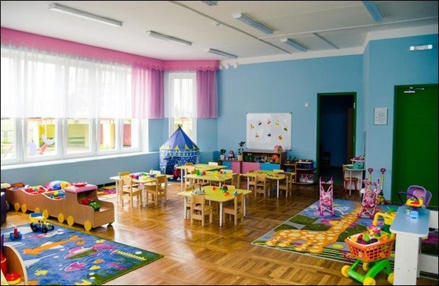 Top 10 Preschool in India for Quality Early Childhood Education and Care